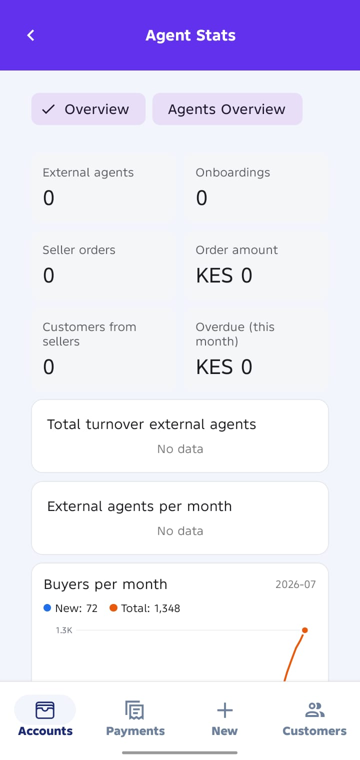 Agent Insight Screen 2