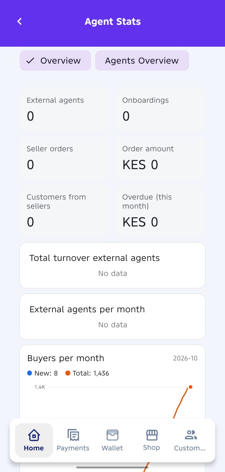 Agent Insight Screen 2