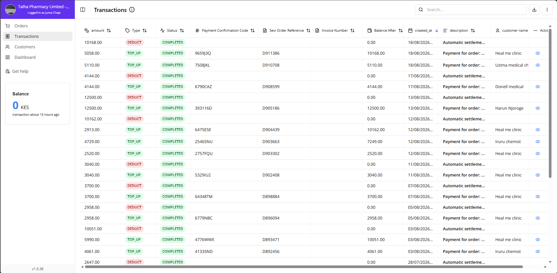 Admin Portal Transactions Overview