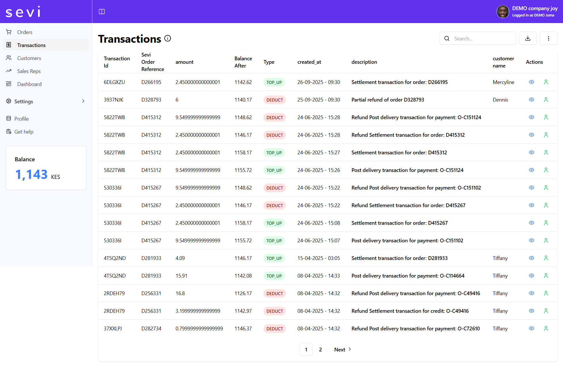 Admin Portal Transactions Overview
