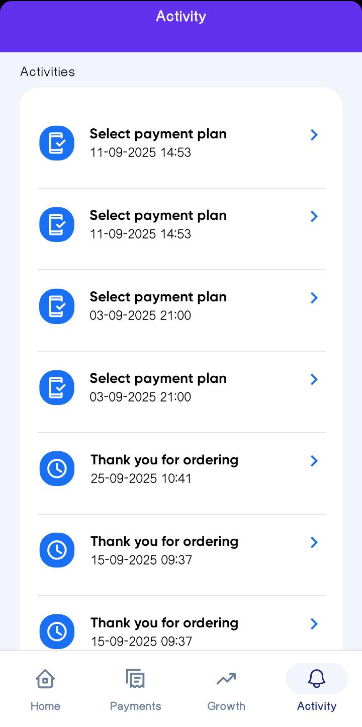 Buyer Activity Screen