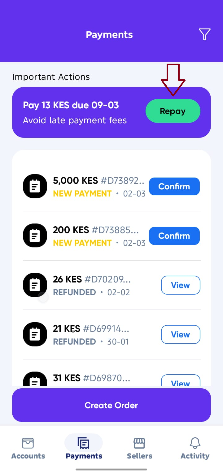 Payments Overview