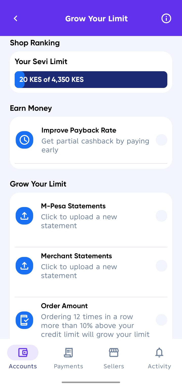 growth screen