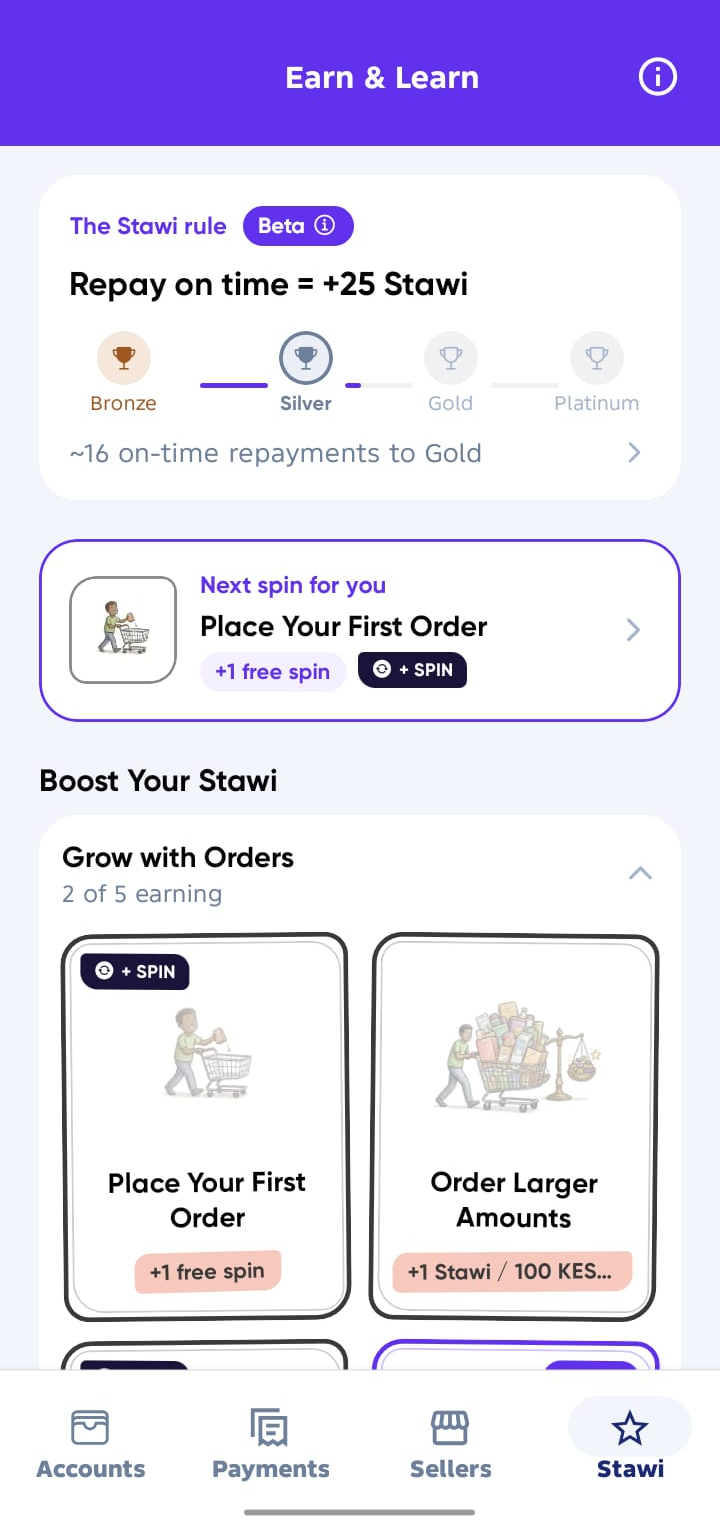 growth screen