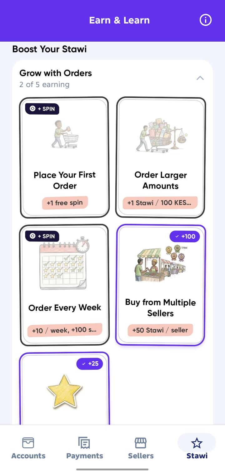 Grow with Orders