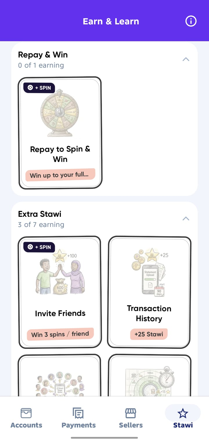 Repay and Win