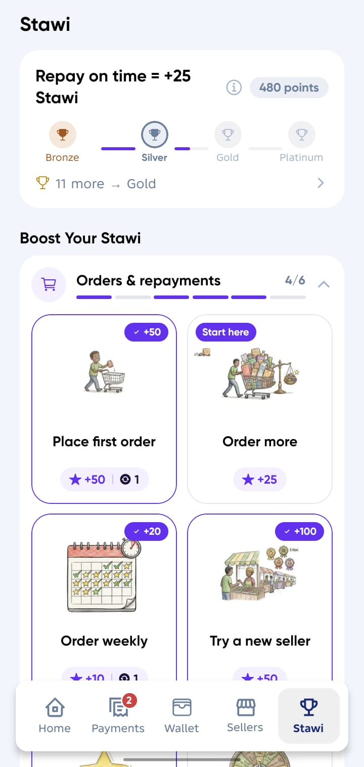growth screen