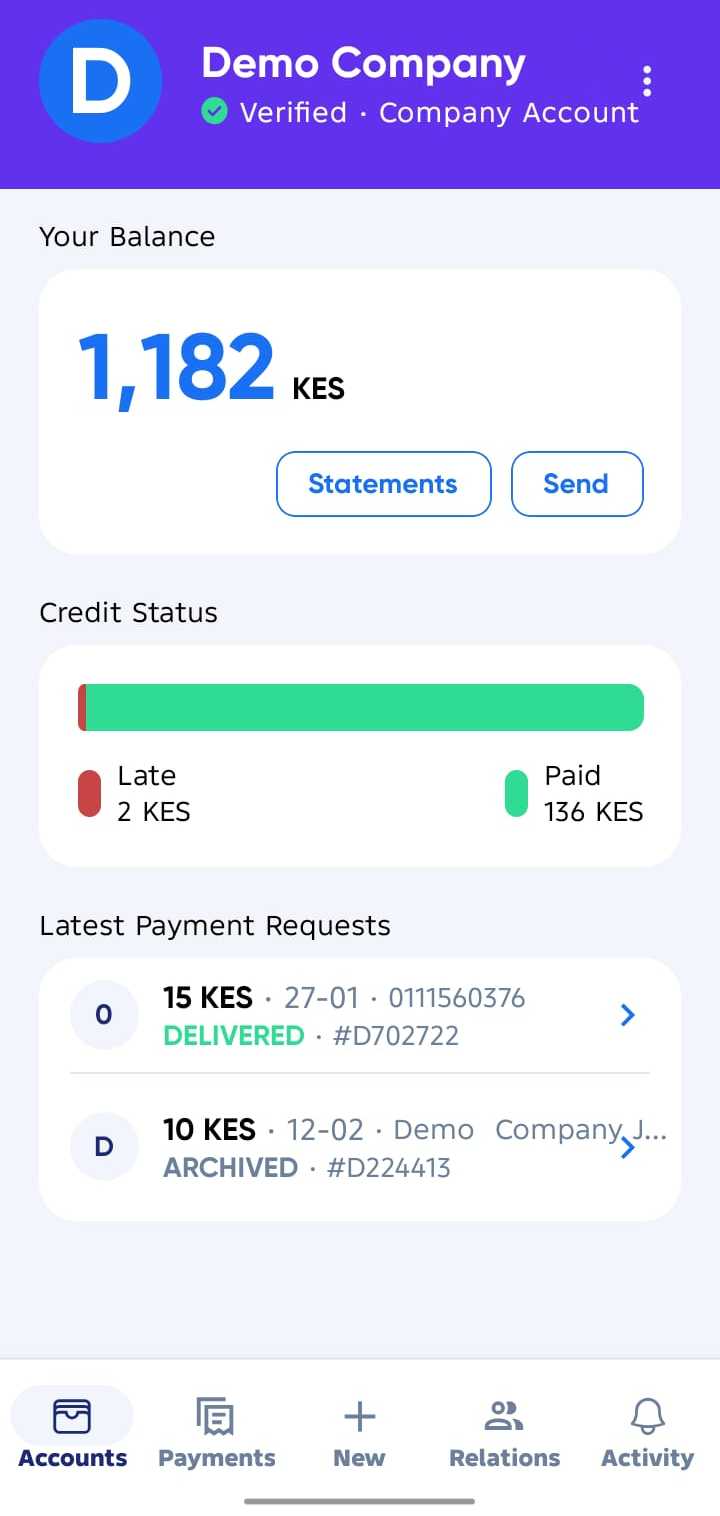 Create Payment Request on Seller Accounts