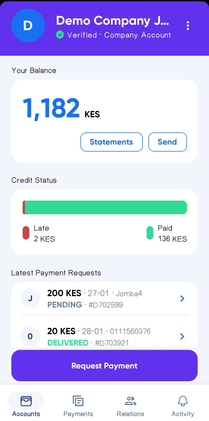 Create Payment Request on Seller Accounts