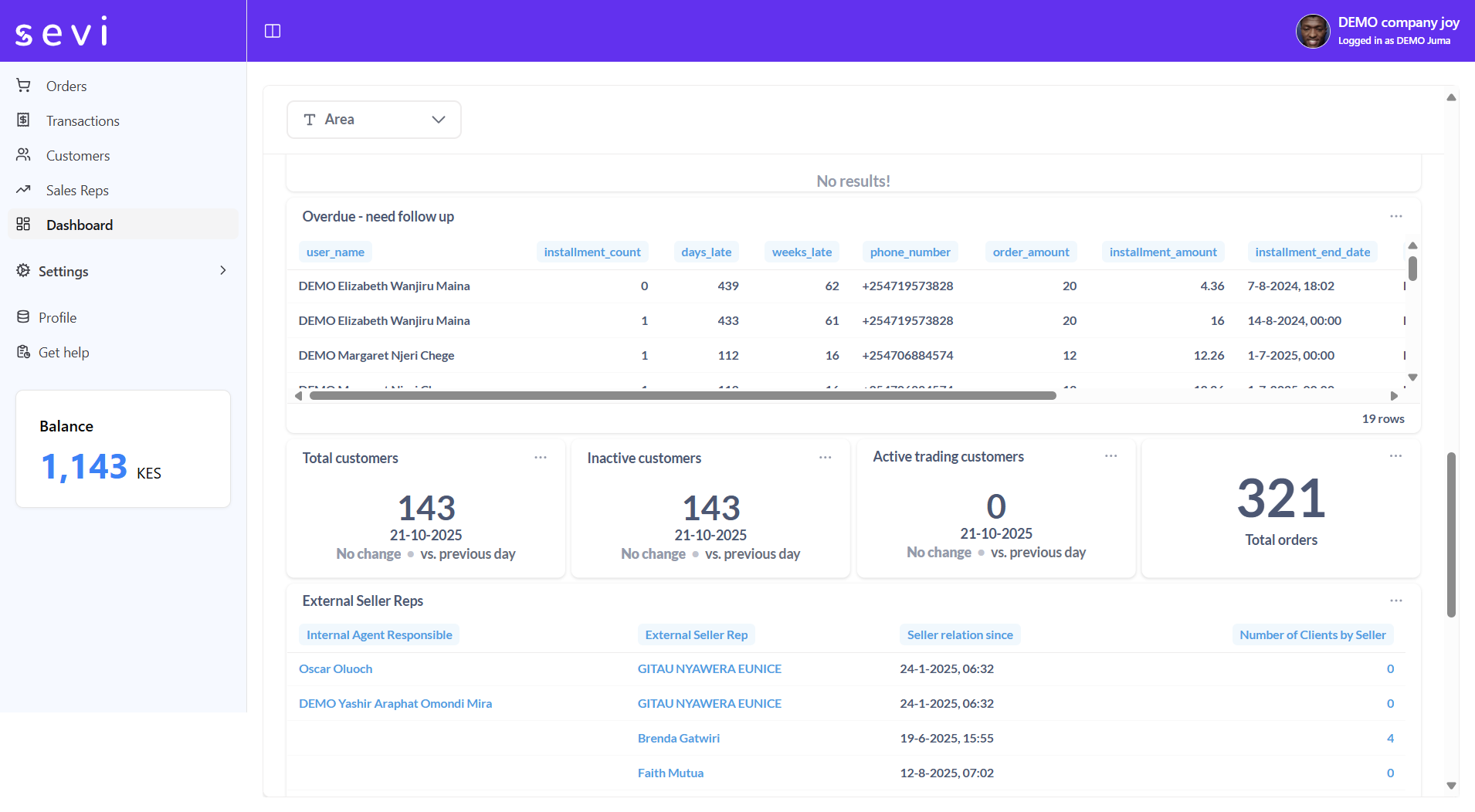Seller Admin Dashboard 002