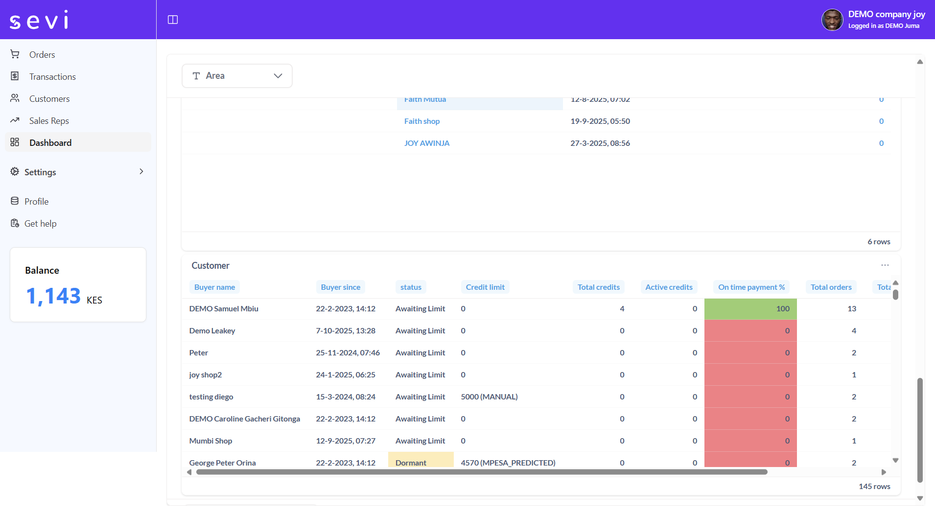 Seller Admin Dashboard 003